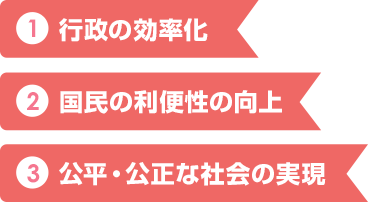 ①行政の効率化 ②国民の利便性の工場 ③公平・公正な社会の実現